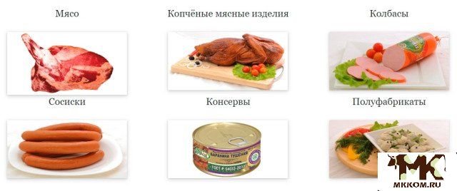 Мясо и мясная продукция экологически чистая
