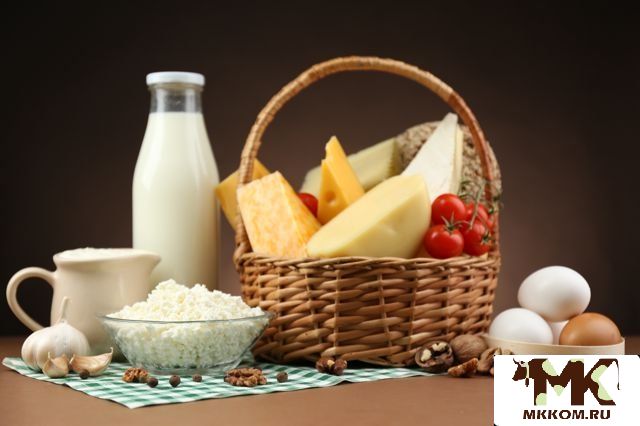 Крестьянские продукты. Яйца Молоко Мясо Торты